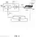 Fig. 03 - Systems, devices, and methods for providing limited duration haptic effects