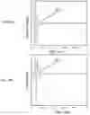 Fig. 07 - Systems, devices, and methods for providing limited duration haptic effects