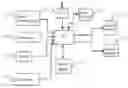 Fig. 01 - Information managing device, and file managing method for viewing information stored in a specified folder-tree on a hierarchy form