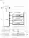 Fig. 02 - Display device for vehicle