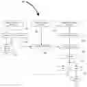 Fig. 01 - Multiple-Sensory User Interface for Computing