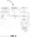 Fig. 06 - Multiple-Sensory User Interface for Computing