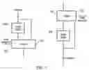 Fig. 06 - Delay masking action for memory access requests