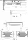 Fig. 07 - Delay masking action for memory access requests