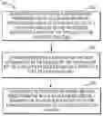 Fig. 01 - Method, device and computer program product for data stream processing