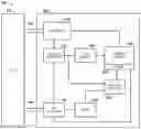 Fig. 01 - Memory array accessibility