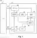 Fig. 02 - Memory array accessibility