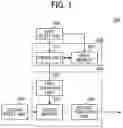Fig. 02 - CONTROL DEVICE, IMAGE FORMING APPARATUS INCORPORATING THE CONTROL DEVICE, CONTROL METHOD, AND NON-TRANSITORY RECORDING MEDIUM STORING PROGRAM