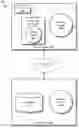 Fig. 01 - Enhanced soft fence of devices