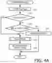Fig. 06 - Non-transitory computer-readable medium storing instructions realizing graphical object processor, and method of controlling information processing device