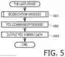 Fig. 08 - Non-transitory computer-readable medium storing instructions realizing graphical object processor, and method of controlling information processing device
