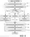 Fig. 09 - Non-transitory computer-readable medium storing instructions realizing graphical object processor, and method of controlling information processing device