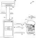 Fig. 01 - Systems and Methods of Processing Print Jobs at an Imaging Device