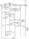 Fig. 06 - Systems and Methods of Processing Print Jobs at an Imaging Device