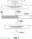 Fig. 02 - Mechanism for retrieval of previously captured audio