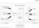Fig. 01 - Techniques for dataset similarity discovery