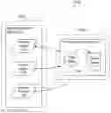 Fig. 01 - System and method for enabling communication between disparate computer languages by sharing objects