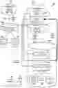 Fig. 01 - Network distributed programmable forwarding plane packet processor