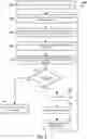 Fig. 03 - Network distributed programmable forwarding plane packet processor