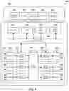 Fig. 07 - Network distributed programmable forwarding plane packet processor