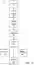 Fig. 06 - Parsing source code into a linear array