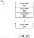 Fig. 09 - Parsing source code into a linear array