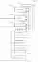 Fig. 01 - Internet-of-things device blank