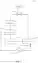Fig. 08 - Internet-of-things device blank