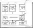 Fig. 01 - Resource efficient deployment of multiple hot patches