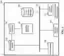 Fig. 02 - Resource efficient deployment of multiple hot patches