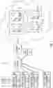 Fig. 02 - Systems and methods for integrating software source control, building, and testing applications