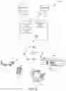 Fig. 07 - Managing highly scalable continuous delivery pipelines