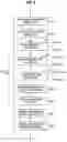 Fig. 09 - Processors, methods, systems, and instructions to load multiple data elements to destination storage locations other than packed data registers