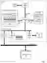 Fig. 02 - Handling unaligned load operations in a multi-slice computer processor