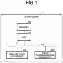 Fig. 02 - CONTROLLER