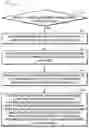 Fig. 01 - Mapping resources to each layer of a neural network model based computing task