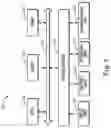 Fig. 10 - Mapping resources to each layer of a neural network model based computing task