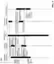 Fig. 06 - Methods for auxiliary service scheduling for grid computing and devices thereof