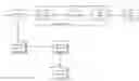 Fig. 01 - Policy constraint framework for an sddc