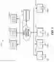 Fig. 02 - Method, apparatus, and computer program product for selecting computing resources for processing computing task based on processing performance