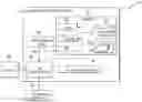 Fig. 01 - Hybrid cloud with dynamic bridging between systems of record and systems of engagement