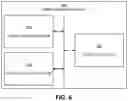 Fig. 07 - Hybrid cloud with dynamic bridging between systems of record and systems of engagement