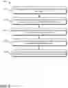 Fig. 06 - Inter-application context seeding
