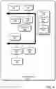 Fig. 07 - Inter-application context seeding