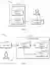 Fig. 02 - Methods, electronic devices and computer program products for managing and performing data backup jobs