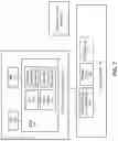 Fig. 08 - Advanced multiple backup recovery