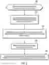 Fig. 06 - Backing-up blocks from virtual disks in different virtual machine environments having different block lengths to a common data format block length
