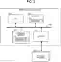 Fig. 03 - Effective selection of a virtual machine to be moved outside influence range of a failure