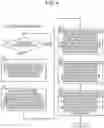 Fig. 05 - Effective selection of a virtual machine to be moved outside influence range of a failure