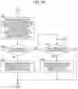 Fig. 16 - Effective selection of a virtual machine to be moved outside influence range of a failure